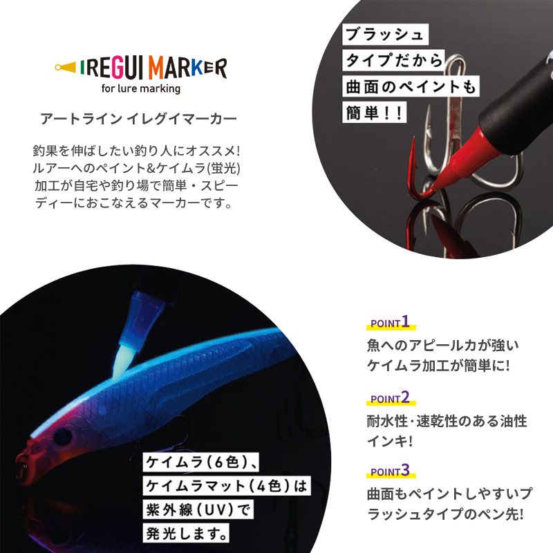 Nowy długopis z farbą UV fluor – Fishing Lure Making Kit recenzja i cena