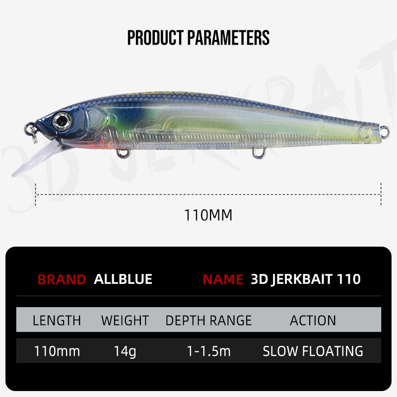 ALLBLUE 3D Jerkbait Wobler Prz – Fishing Lure Jerkbait recenzja i cena