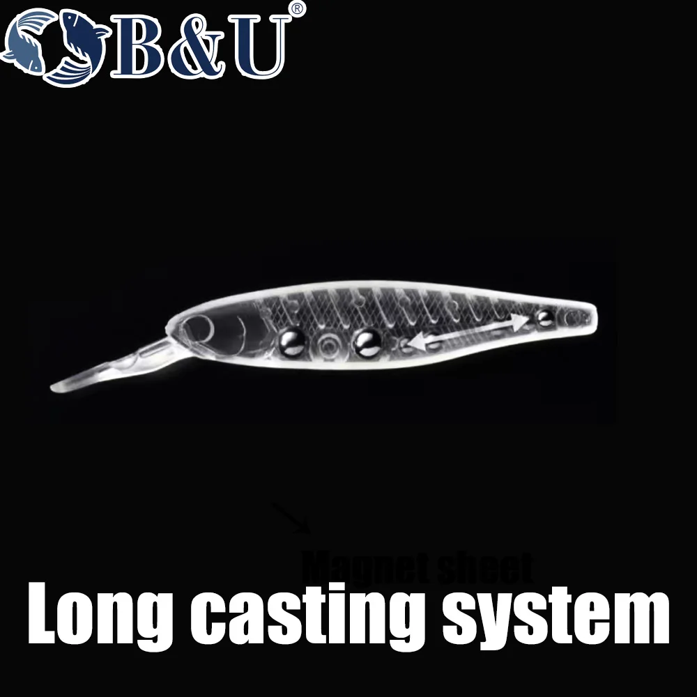 B&U 68mm druk 3D Shad zawiesza – Fishing Lure Jerkbait recenzja i cena