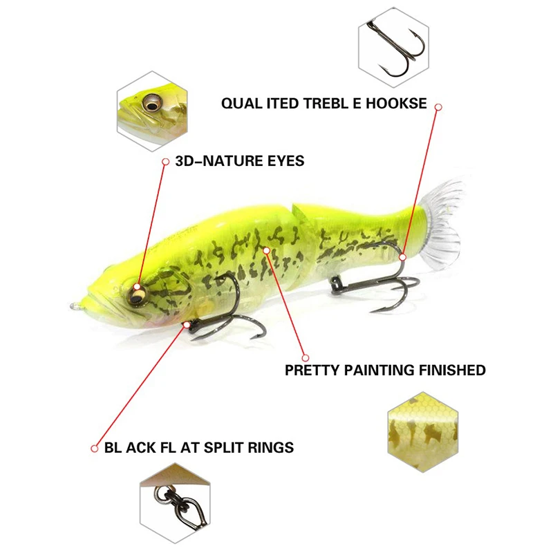 Przynęta typu swimbait 135mm 3 – Fishing Lure Jerkbait recenzja i cena