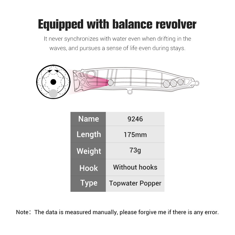 Przynęty wędkarskie Noeby-Feed – Fishing Lure Popper recenzja i cena