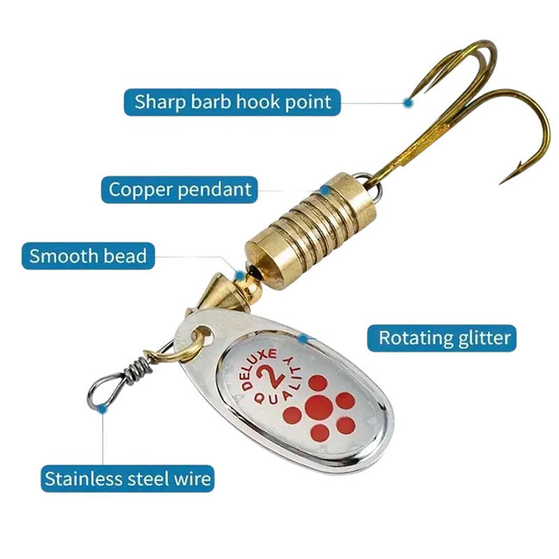 Zestaw 10 przynęt obrotowych J – Fishing Lure Blade Bait recenzja i cena