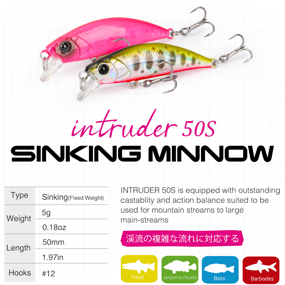 TSURINOYA 50S NEW COLOR 5cm 5g – Fishing Lure Jerkbait recenzja i cena